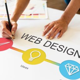 Web design company in Ahmedabad