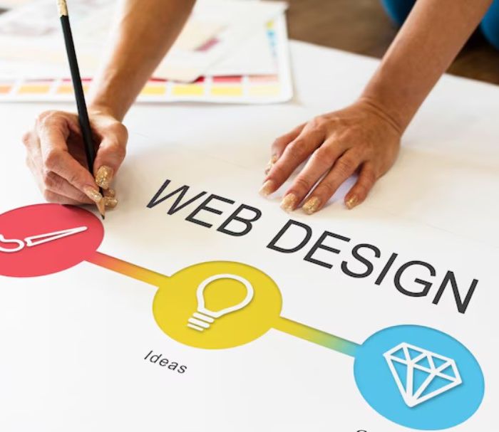 Web design company in Ahmedabad