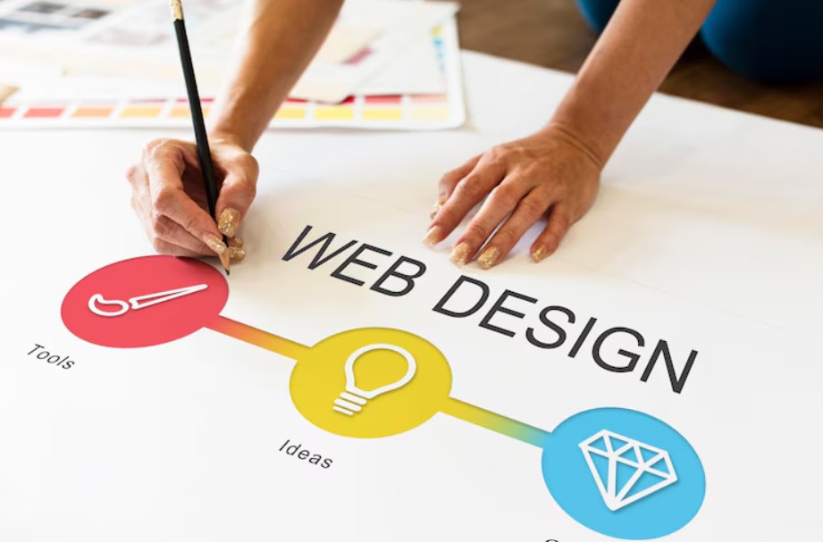 Web design company in Ahmedabad