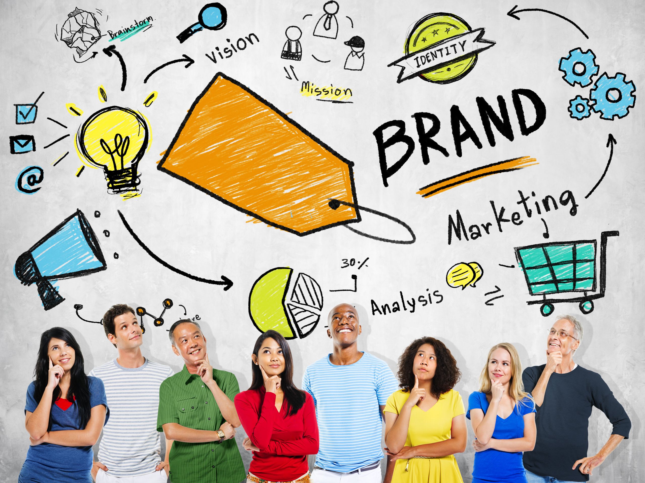 Branding agency in Ahmedabad