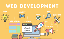 web development company in Ahmedabad