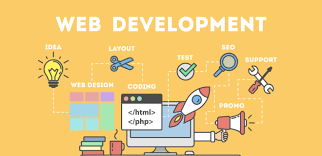 web development company in Ahmedabad