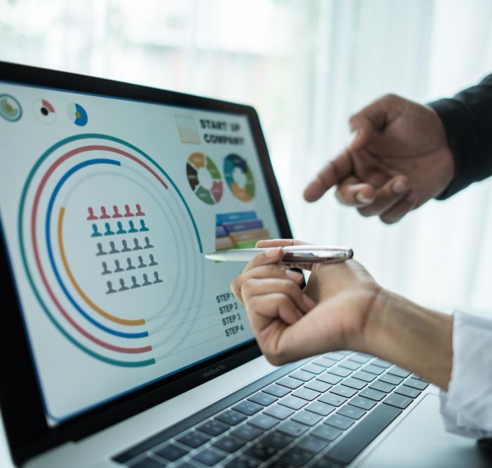 Digital marketing service in Ahmedabad