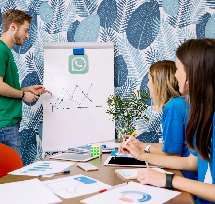 Advertising agency in ahmedabad
