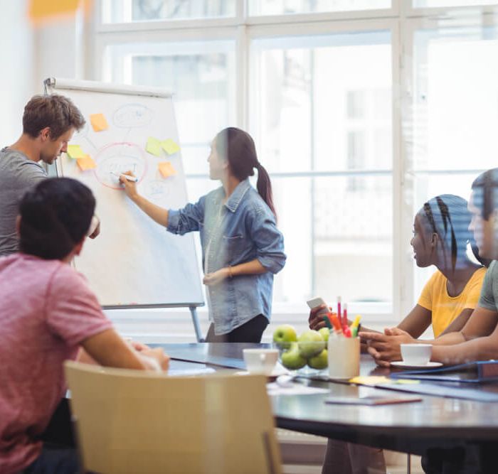 Digital marketing company in Ahmedabad