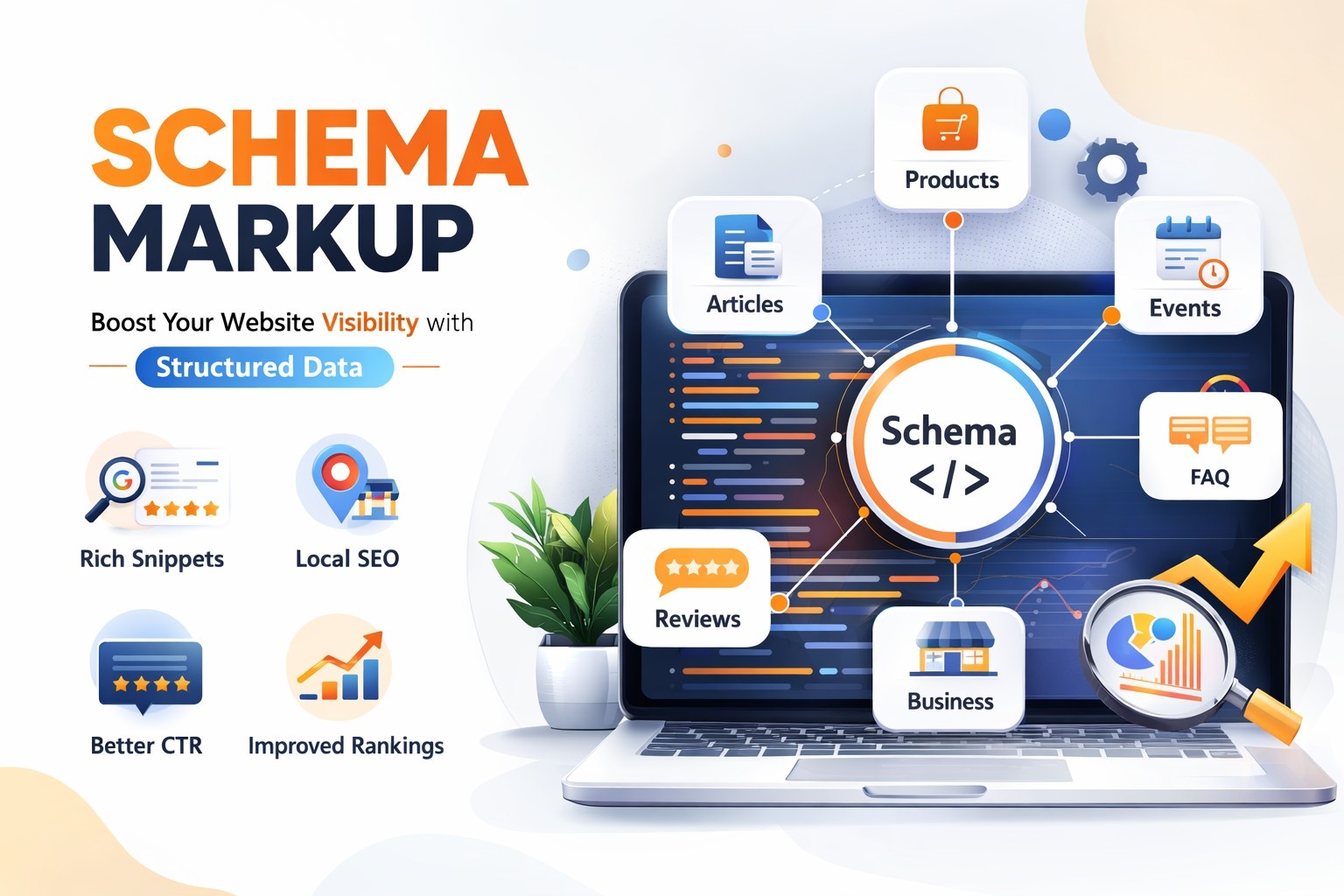 E-Commerce Service in Ahmedabad